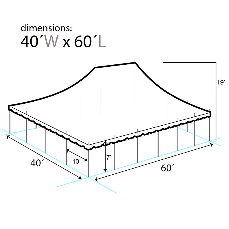 چادر میله ای تجاری 40 